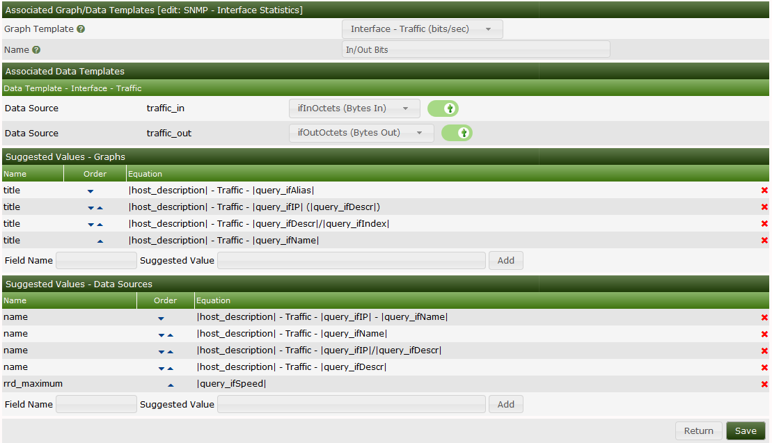 Data Query Associated Graph Template Edit Interface