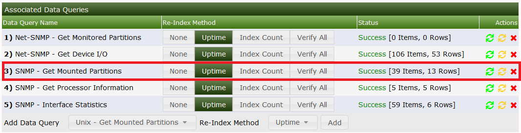 SNMP Table 2 - Device