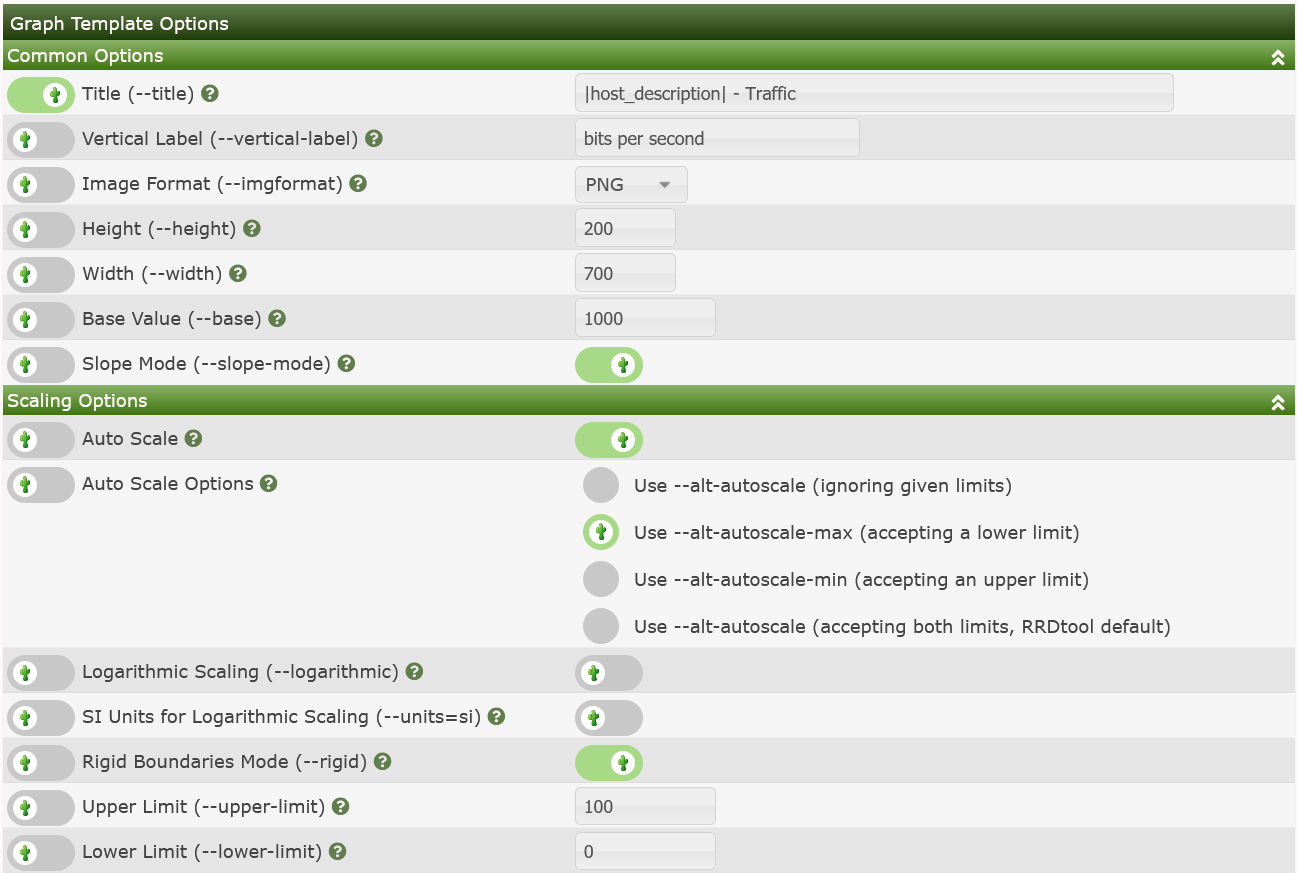 Adding a Graph Template Options