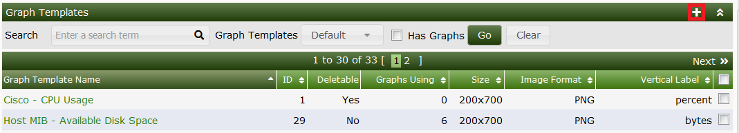 Defining Graph Template