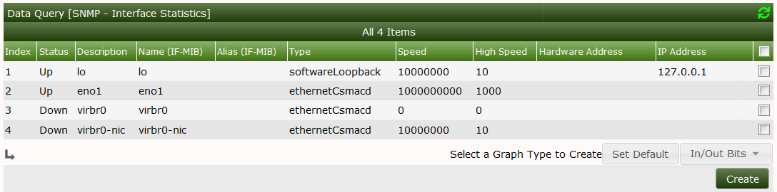 Creating graph for Data Query