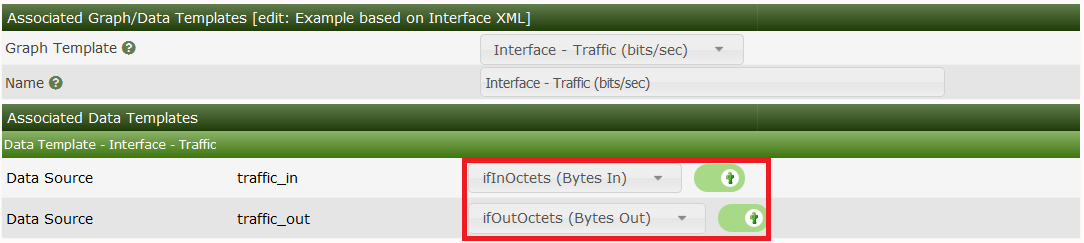 Creating new associated Graph Template